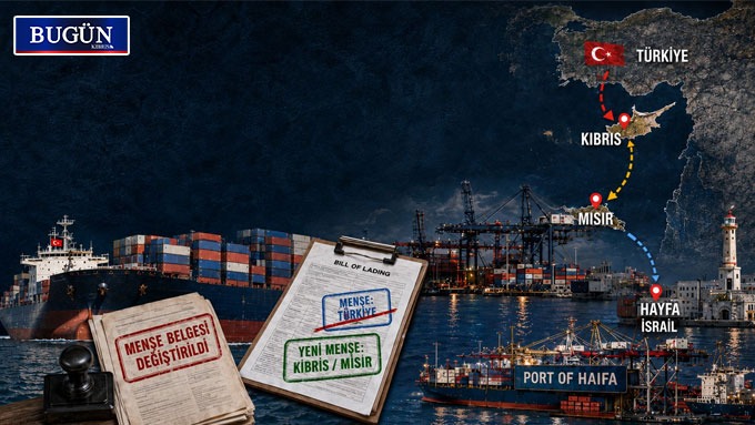 Türkiye–İsrail ticaret yasağını delmede Kıbrıs durağı I “Belge yıkama” hattı mahkeme dosyasında