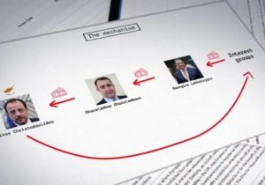 Güneydeki ‘videogate’ soruşturması uzatıldı: Yeni deliller dosyaya girdi