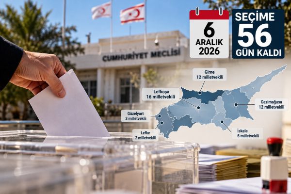 Seçime 56 gün kaldı: YSK son rakamları açıkladı, Meclis’in sandalye dağılımı değişti